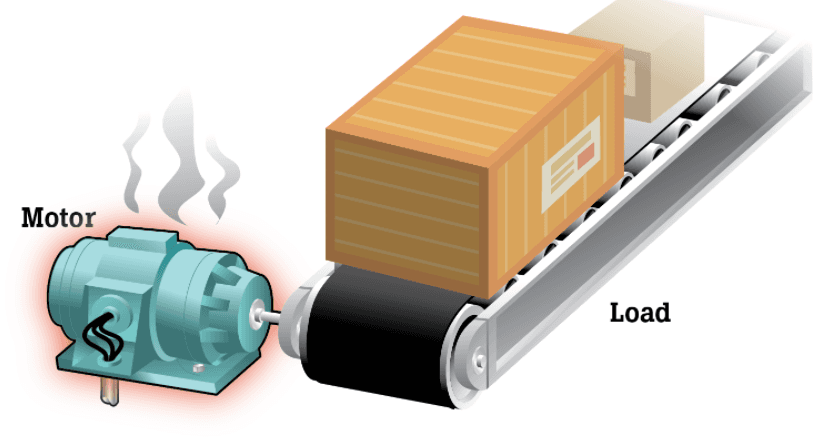 Monitoring motor and load equipment by ambient sound